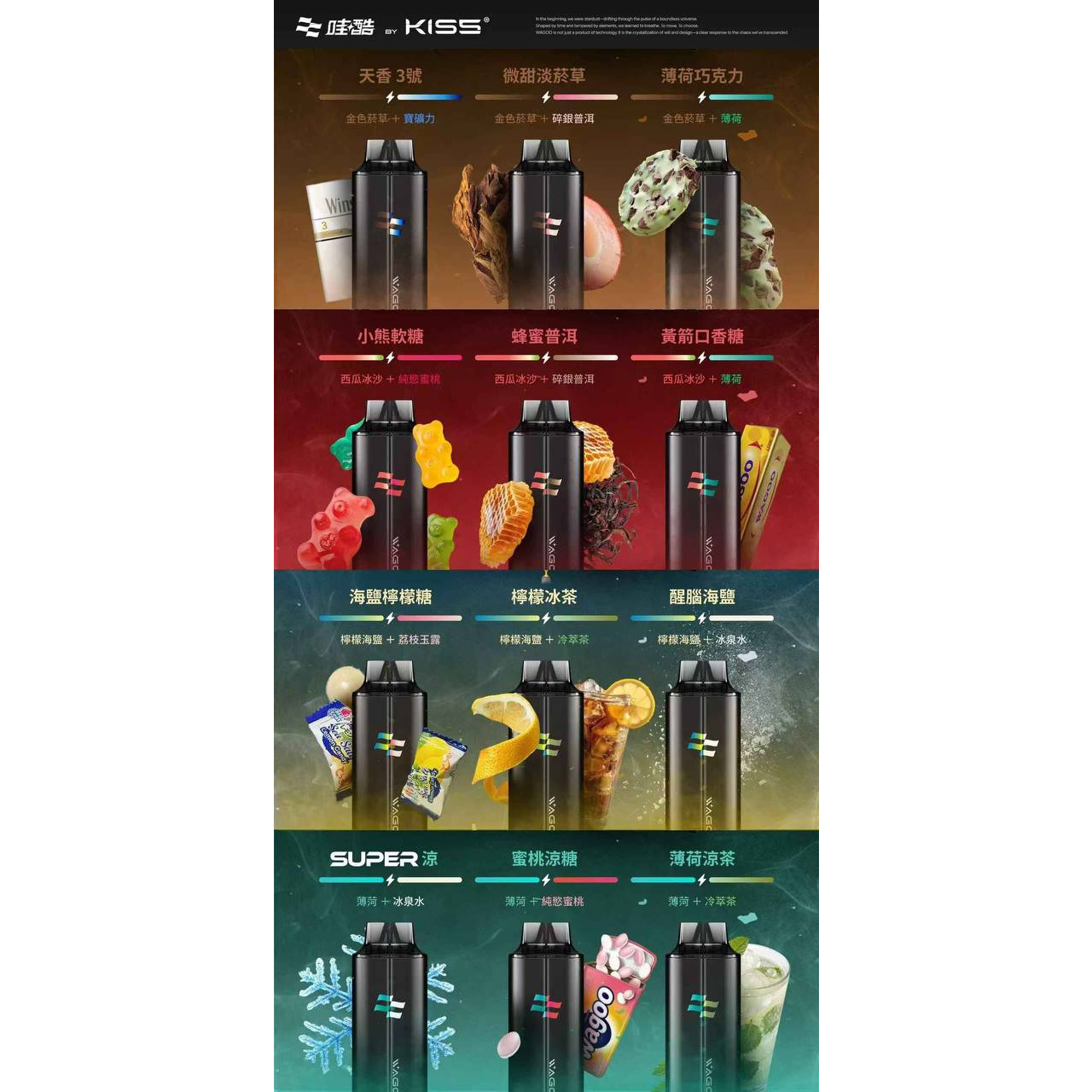 <pre>
<strong>WAGOO x KISS 6500口
拋棄式/一次性</strong></pre>